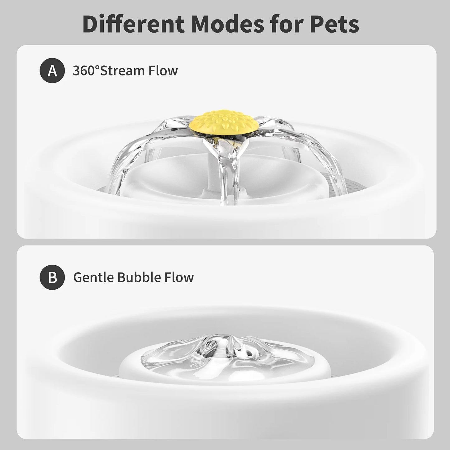 Cat Water Fountain, 1000Mah Battery, 1L Automatic Pet Drinking Fountain, White