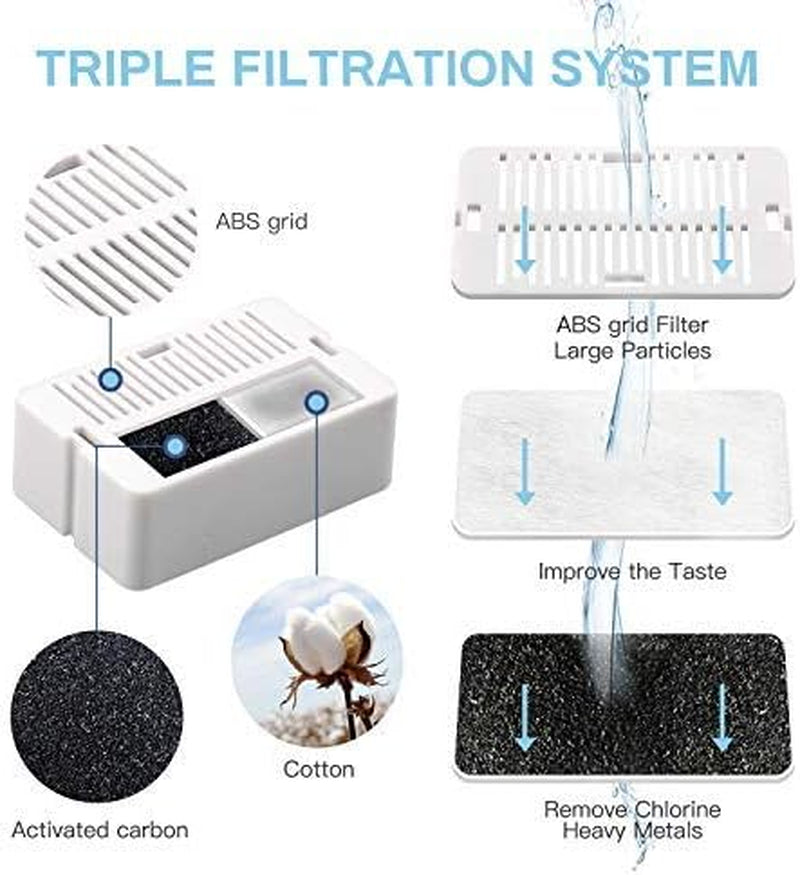 Wave and Cup Cake Porcelain Cat Fountain Filter 8 Carbon Filters 2 Foam Filters Ceramic Pet Fountain Water Dispenser Dog Fountain Replacement Filters(10Pack)