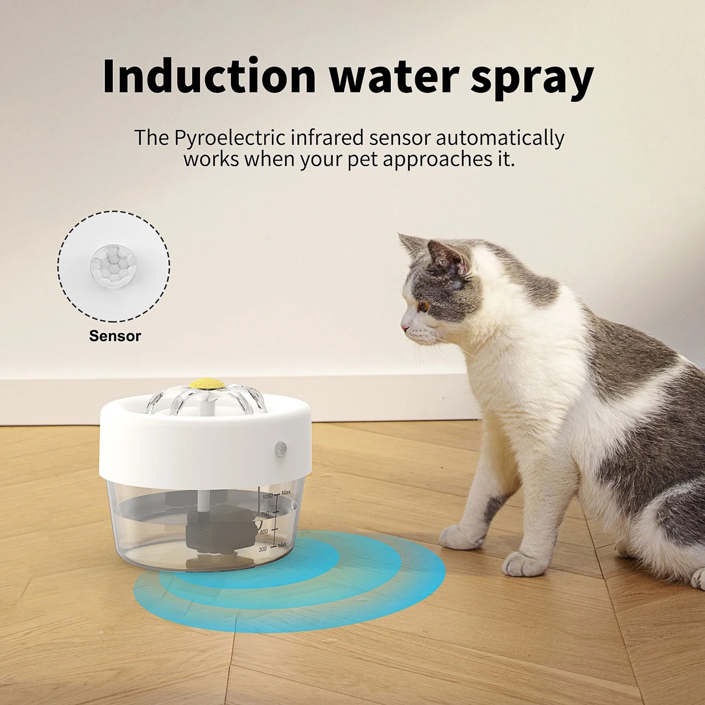 Cat Water Fountain, 1000Mah Battery, 1L Automatic Pet Drinking Fountain, White