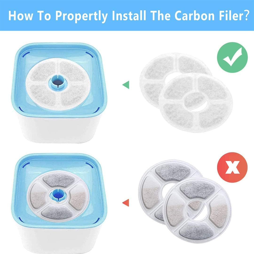 Cat Water Fountain Filters Replacement Premium Cotton Activated Carbon and Resin Ion Particles Replacement Pet Water Dispenser Filter for Cat&Dog Pet Water Fountain Filter Keep Water Fresh (20)