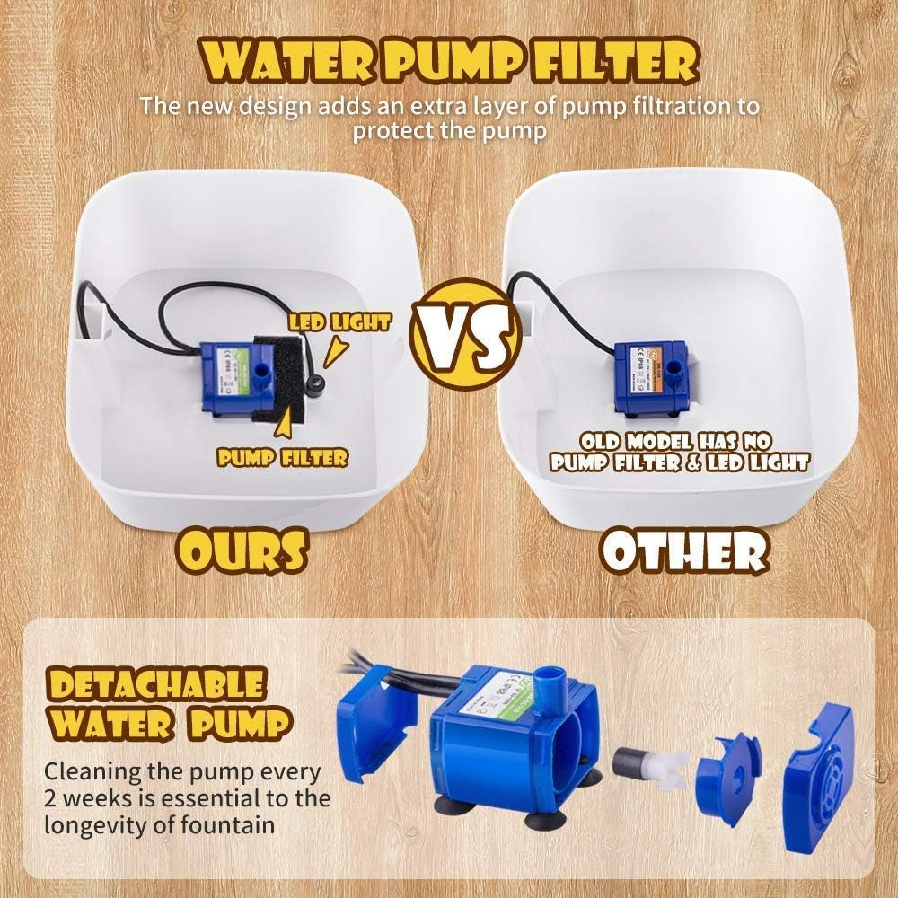 Cat Water Fountain Stainless Steel, 2.4L Automatic Pet Fountain Upgrade Pump Replacement Water Dog Dispenser with 3 Replacement Filters & 1 Silicone Mat for Cats Dogs Multiple Pets