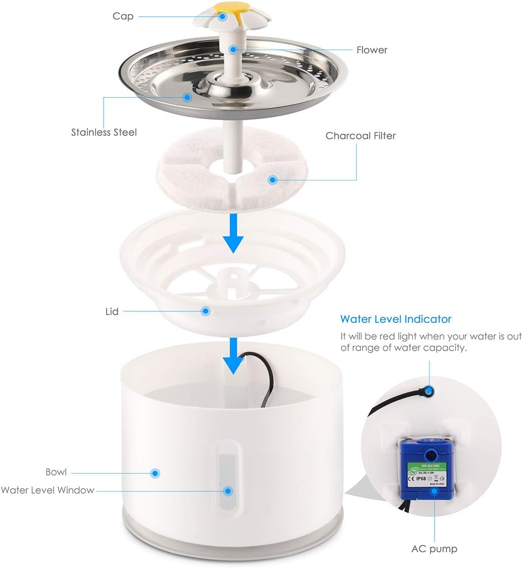 Cat Water Fountain Stainless Steel, 2.4L Automatic Pet Fountain Upgrade Pump Replacement Water Dog Dispenser with 3 Replacement Filters & 1 Silicone Mat for Cats Dogs Multiple Pets