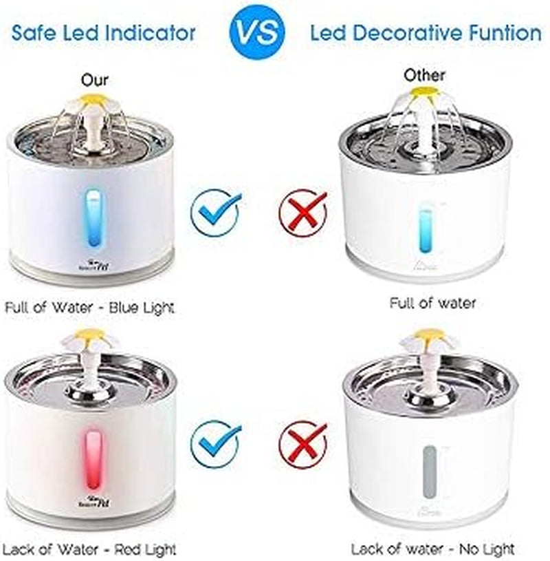 Cat Water Fountain Stainless Steel, 2.4L Automatic Pet Fountain Upgrade Pump Replacement Water Dog Dispenser with 3 Replacement Filters & 1 Silicone Mat for Cats Dogs Multiple Pets